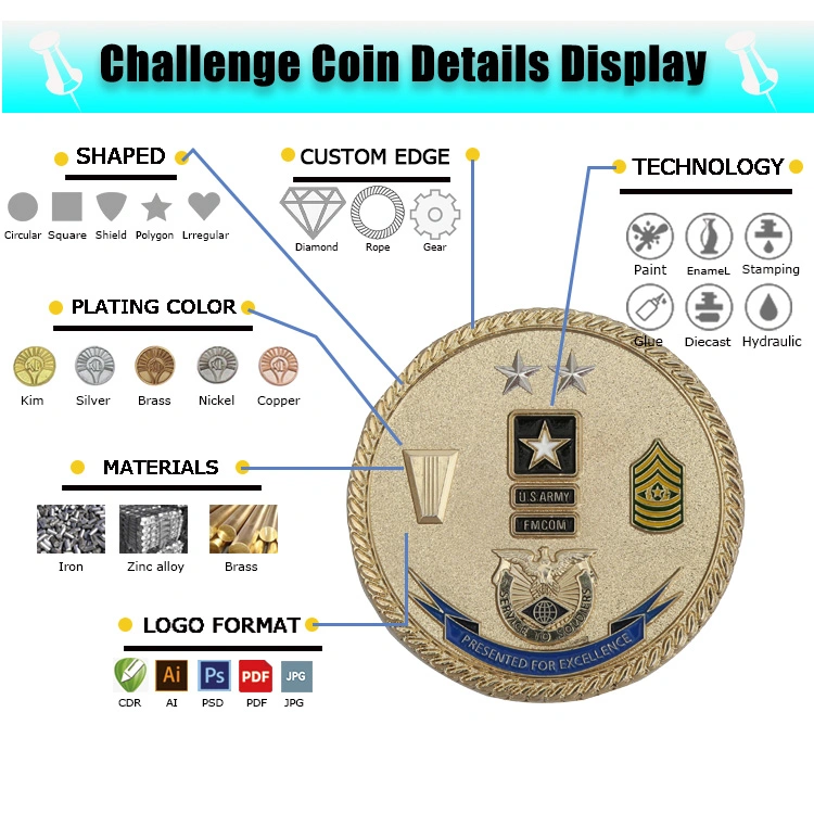 Commemorative Souvenir Promotional Gift China Wholesale Military Logo Custom Zinc Alloy Metal Crafts 3D Us Souvenir Gift