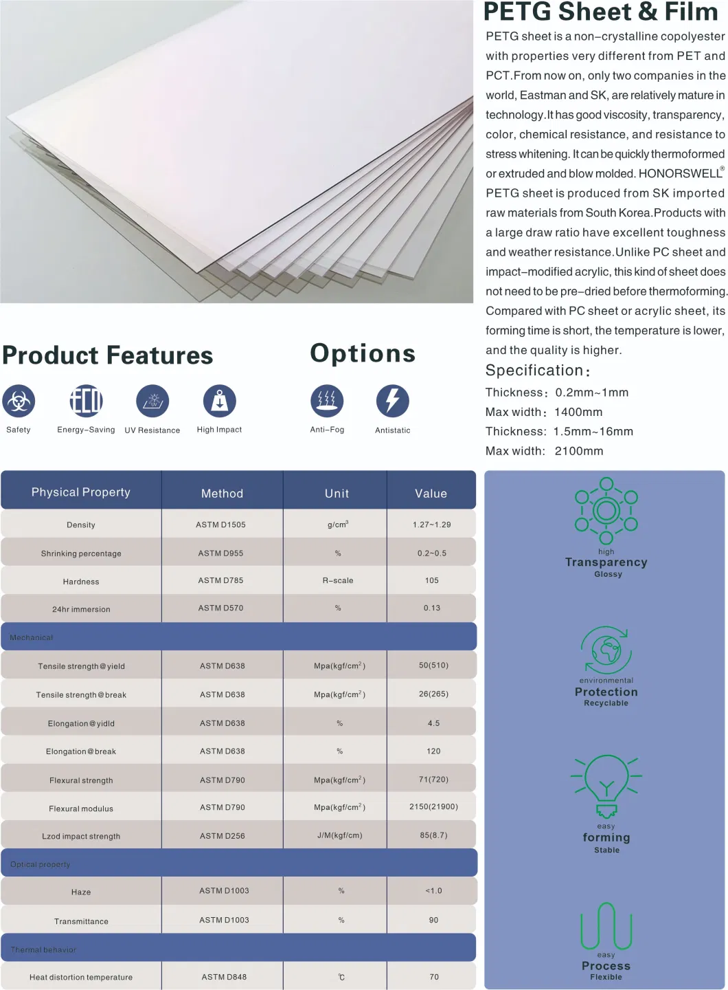 5X7 40X28 Anti Glare Optical Grade Shrink Lenticular Conductive PVC film Sheet PETG Plastic Sheets